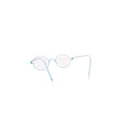 LINDBERG RIM KIDS OPHUS - Jorge Oculista